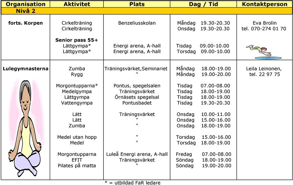 00 Leila Leinonen, Rygg " Måndag 19.00-20.00 tel. 22 97 75 Morgontupparna* Pontus, spegelsalen Tisdag 07.00-08.00 Medelgympa Träningsvärket Tisdag 18.00-19.00 Lättgympa Örnäsets spegelsal Tisdag 18.