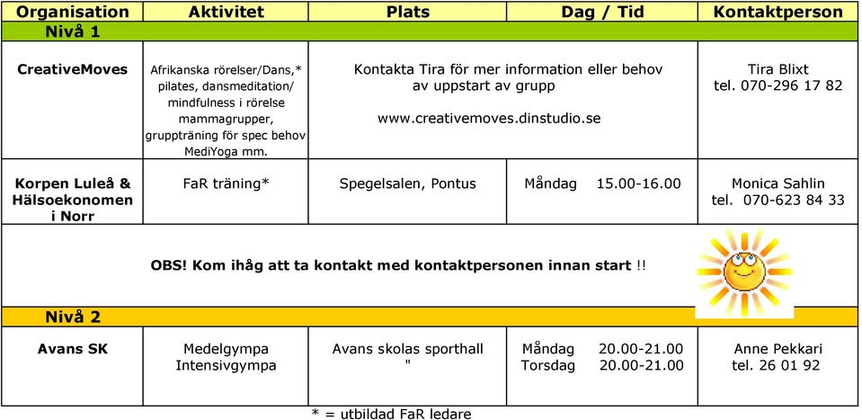 Korpen Luleå & FaR träning* Spegelsalen, Pontus Måndag 15.00-16.00 Monica Sahlin Hälsoekonomen tel. 070-623 84 33 i Norr OBS!