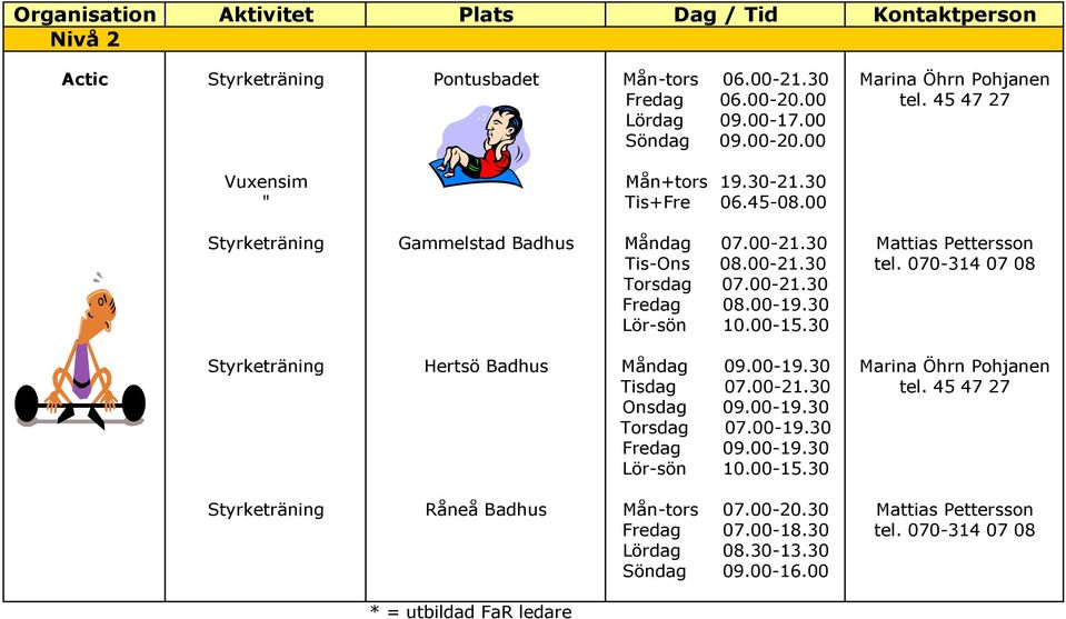 070-314 07 08 Torsdag 07.00-21.30 Fredag 08.00-19.30 Lör-sön 10.00-15.30 Styrketräning Hertsö Badhus Måndag 09.00-19.30 Marina Öhrn Pohjanen Tisdag 07.00-21.30 tel. 45 47 27 Onsdag 09.00-19.30 Torsdag 07.