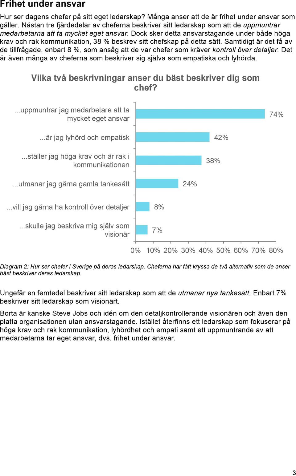 Dock sker detta ansvarstagande under både höga krav och rak kommunikation, 38 % beskrev sitt chefskap på detta sätt.