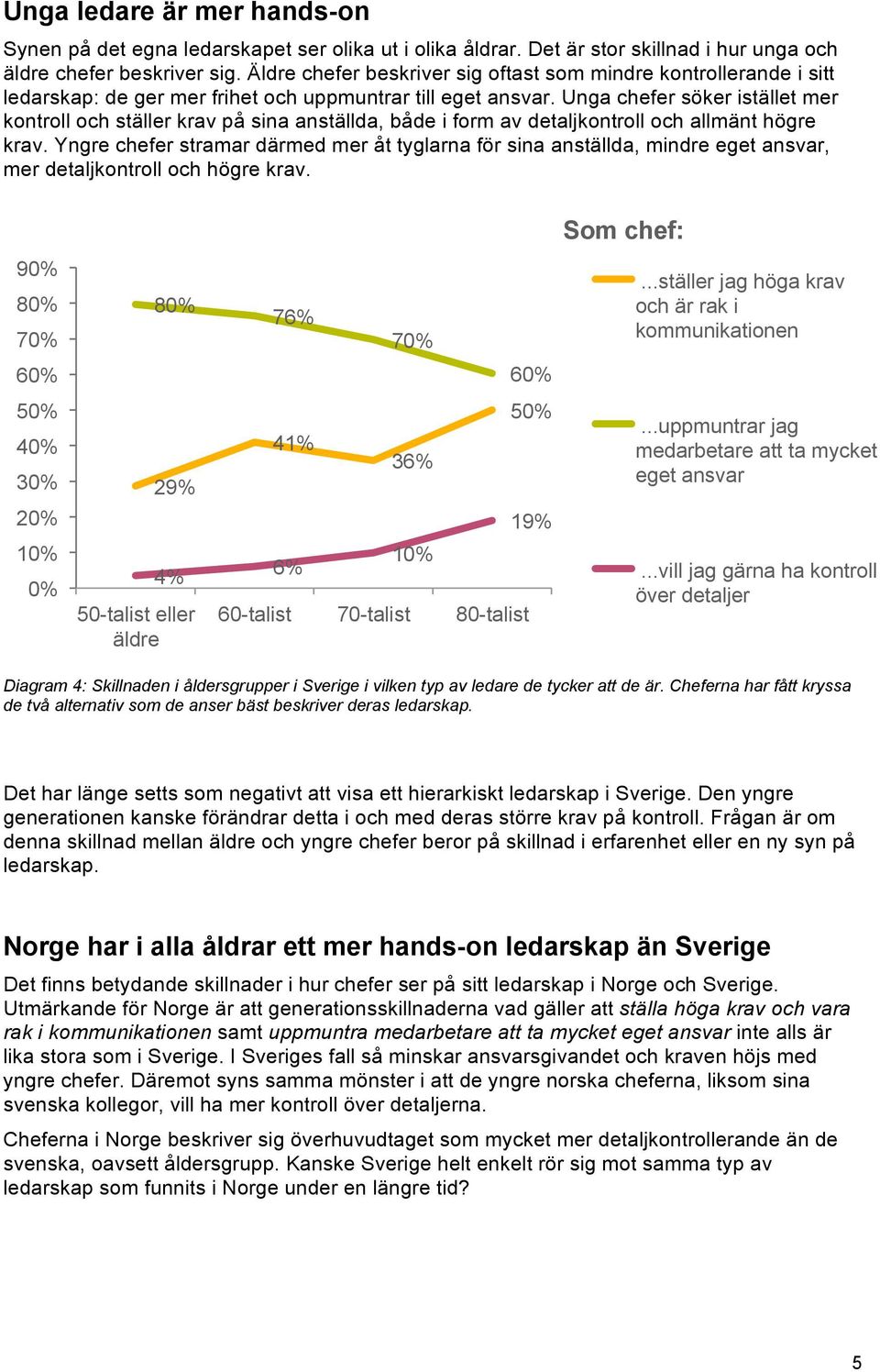 Unga chefer söker istället mer kontroll och ställer krav på sina anställda, både i form av detaljkontroll och allmänt högre krav.