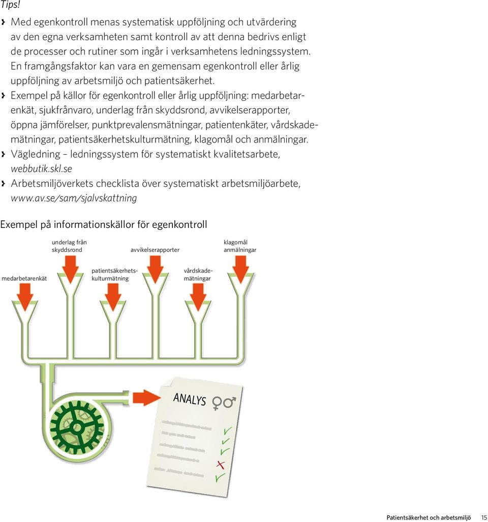 > > Exempel på källor för egenkontroll eller årlig uppföljning: medarbetarenkät, sjukfrånvaro, underlag från skyddsrond, avvikelserapporter, öppna jämförelser, punktprevalensmätningar,