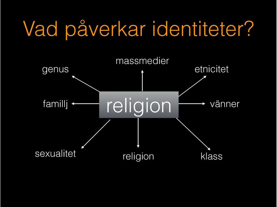 famillj kultur religion