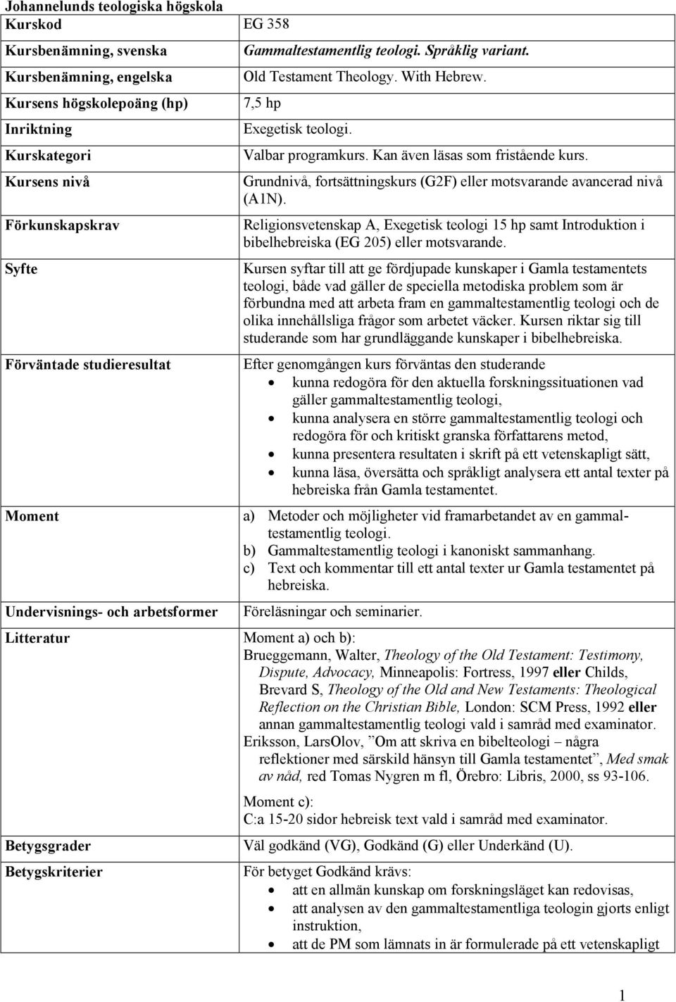 Religionsvetenskap A, Exegetisk teologi 15 hp samt Introduktion i bibelhebreiska (EG 205) eller motsvarande.