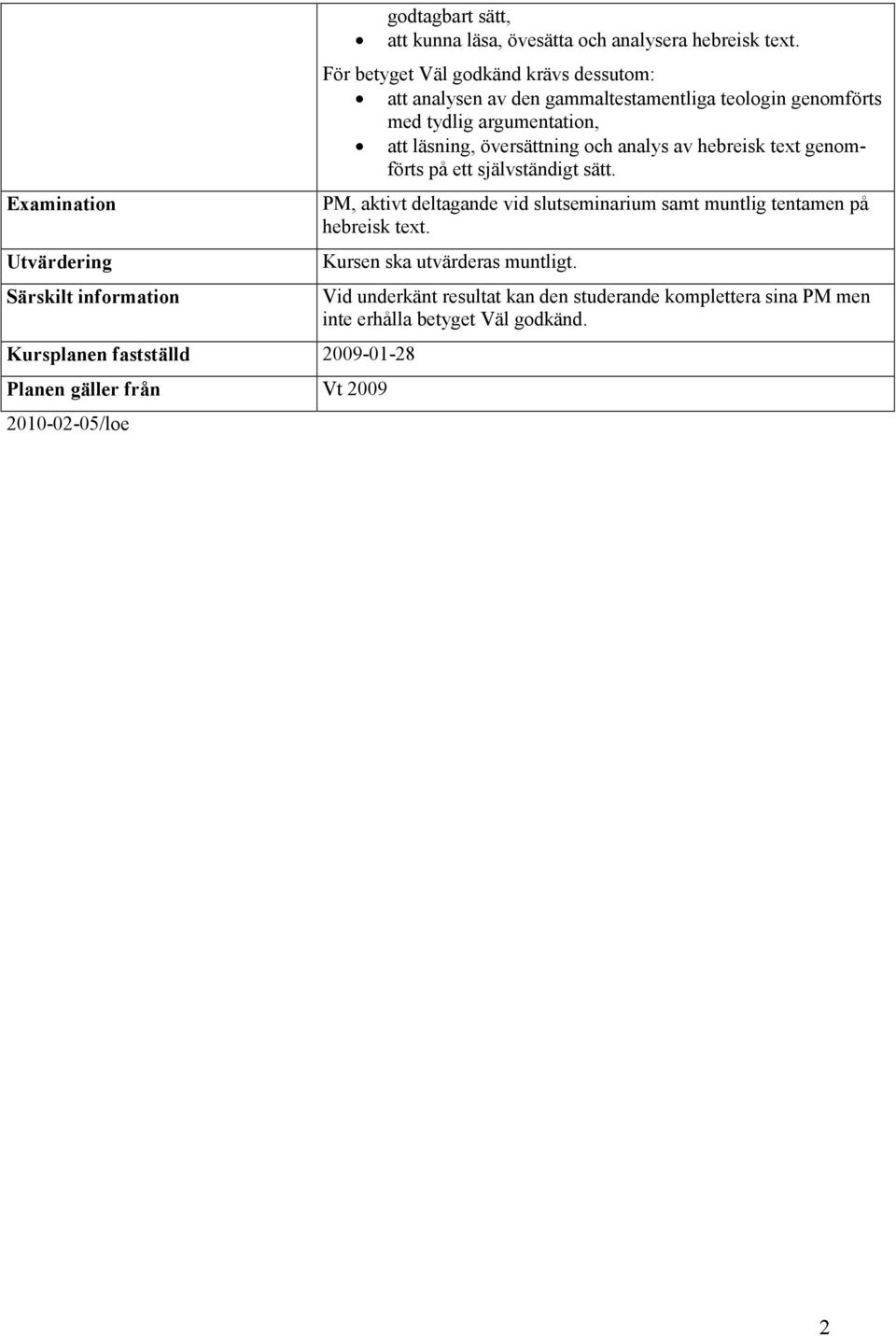 För betyget Väl godkänd krävs dessutom: att analysen av den gammaltestamentliga teologin genomförts med tydlig argumentation, att läsning, översättning och