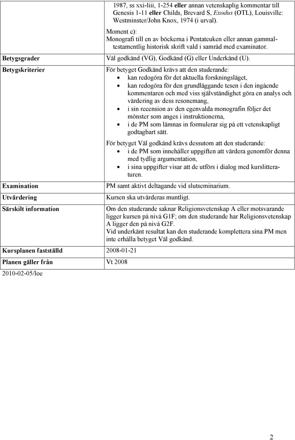 Moment c): Monografi till en av böckerna i Pentateuken eller annan gammaltestamentlig historisk skrift vald i samråd med examinator. Väl godkänd (VG), Godkänd (G) eller Underkänd (U).