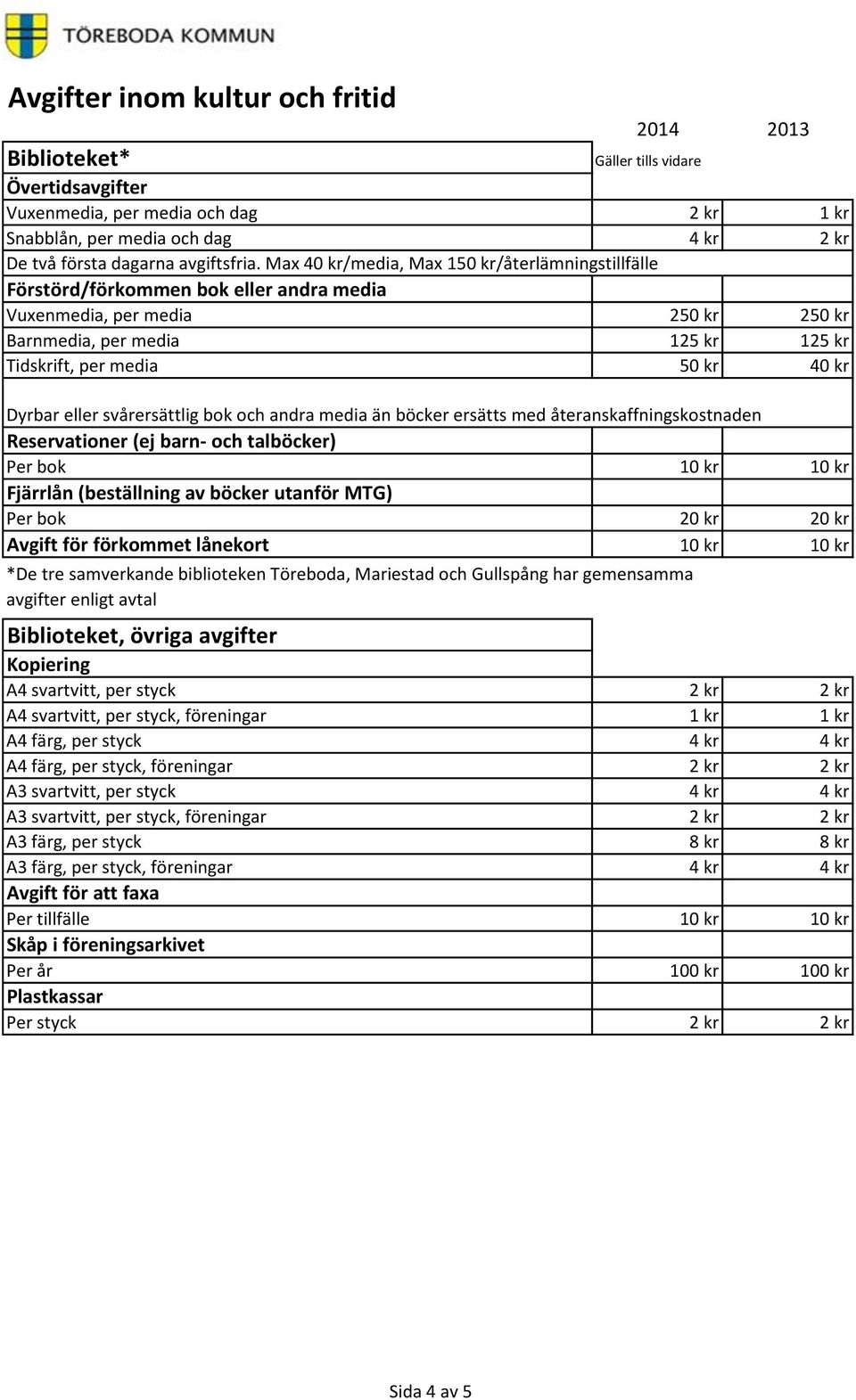 Dyrbar eller svårersättlig bok och andra media än böcker ersätts med återanskaffningskostnaden Reservationer (ej barn- och talböcker) Per bok 10 kr 10 kr Fjärrlån (beställning av böcker utanför MTG)