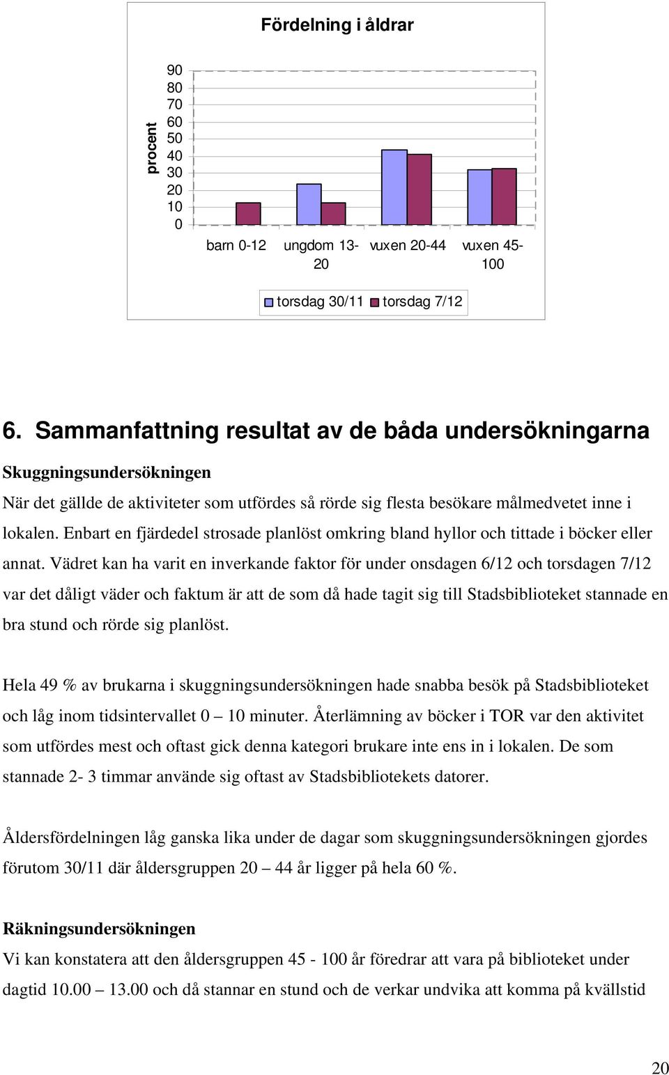 Enbart en fjärdedel strosade planlöst omkring bland hyllor och tittade i böcker eller annat.