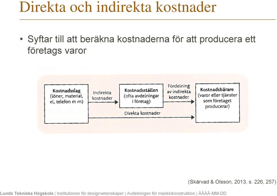 för att producera ett företags