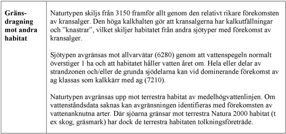 Sjötypen avgränsas mot allvarvätar (6280) genom att vattenspegeln normalt överstiger 1 ha och att habitatet håller vatten året om.