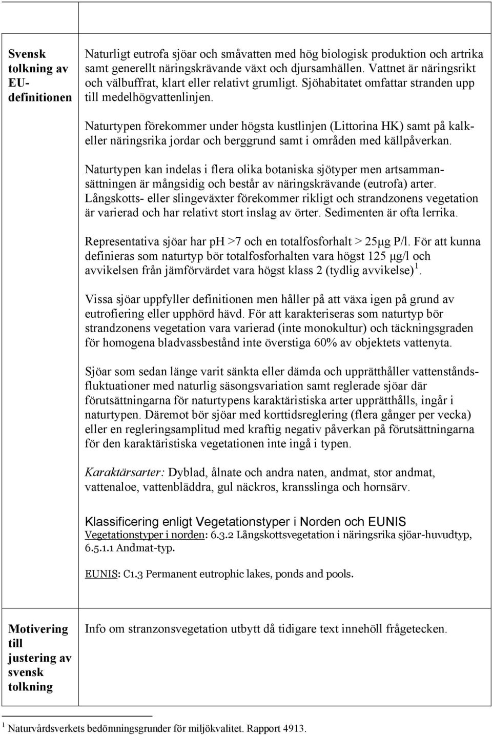 Naturtypen förekommer under högsta kustlinjen (Littorina HK) samt på kalkeller näringsrika jordar och berggrund samt i områden med källpåverkan.