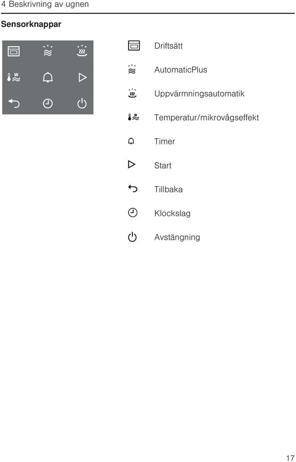 Uppvärmningsautomatik