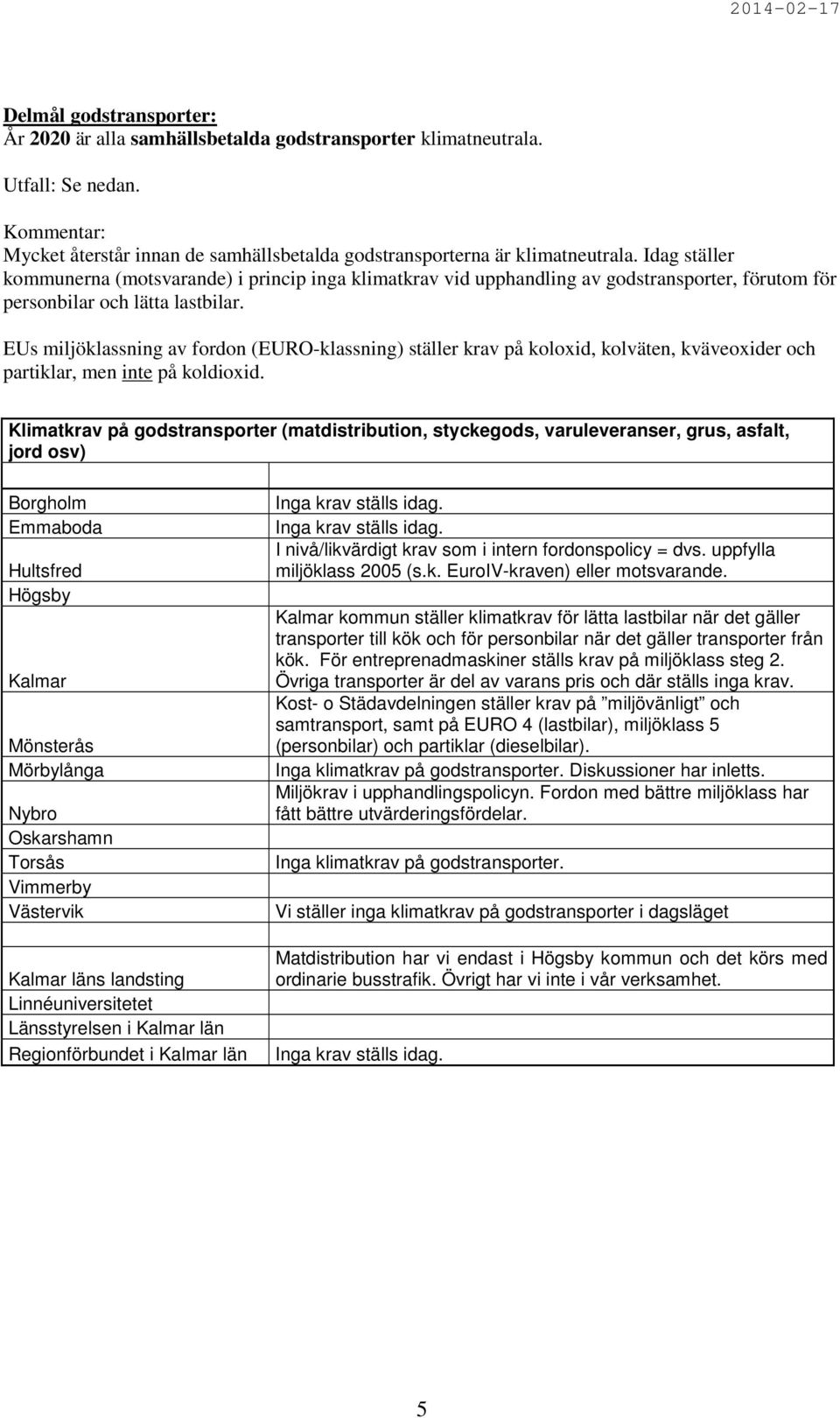 EUs miljöklassning av fordon (EURO-klassning) ställer krav på koloxid, kolväten, kväveoxider och partiklar, men inte på koldioxid.