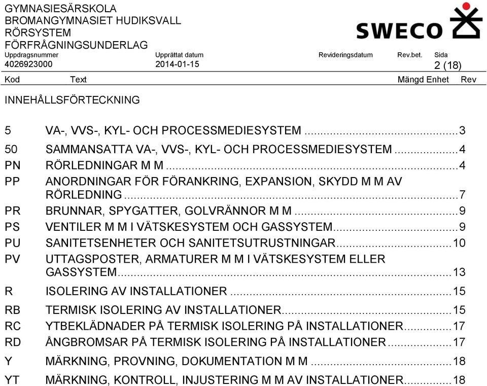 .. 9 PU SANITETSENHETER OCH SANITETSUTRUSTNINGAR... 10 PV UTTAGSPOSTER, ARMATURER M M I VÄTSKESYSTEM ELLER GASSYSTEM... 13 R ISOLERING AV INSTALLATIONER.
