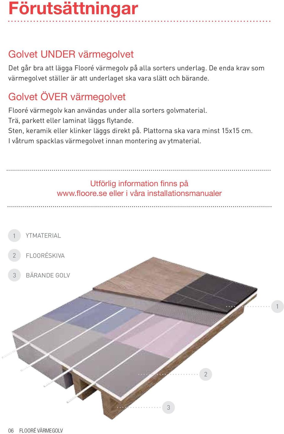 Golvet ÖVER värmegolvet Flooré värmegolv kan användas under alla sorters golvmaterial. Trä, parkett eller laminat läggs flytande.