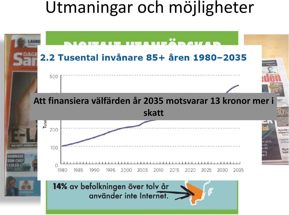 finansiera välfärden