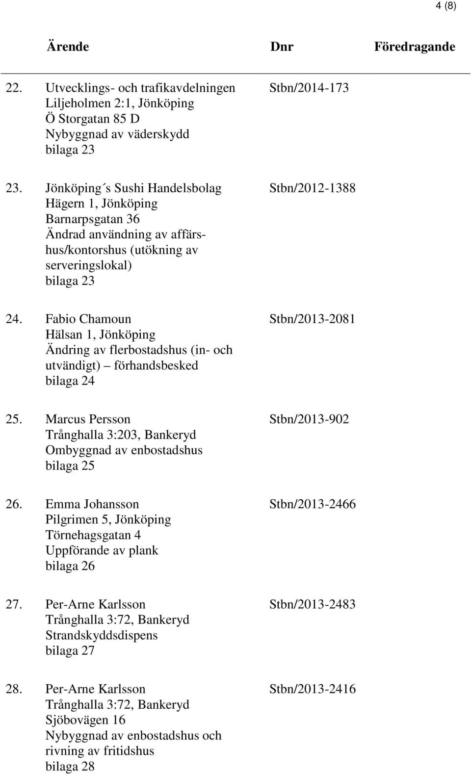 Fabio Chamoun Hälsan 1, Jönköping Ändring av flerbostadshus (in- och utvändigt) förhandsbesked bilaga 24 Stbn/2013-2081 25.