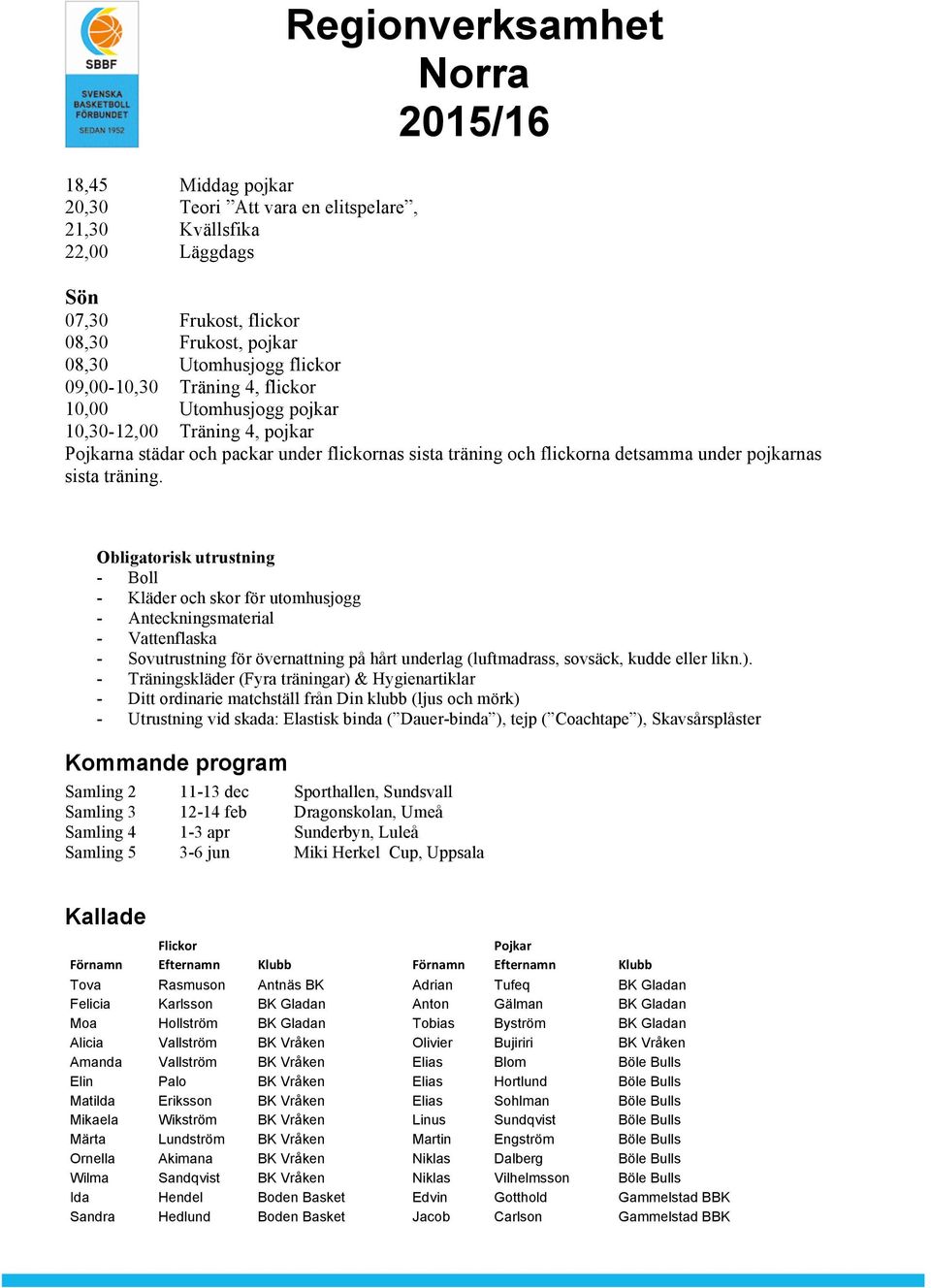 Obligatorisk utrustning - Boll - Kläder och skor för utomhusjogg - Anteckningsmaterial - Vattenflaska - Sovutrustning för övernattning på hårt underlag (luftmadrass, sovsäck, kudde eller likn.).