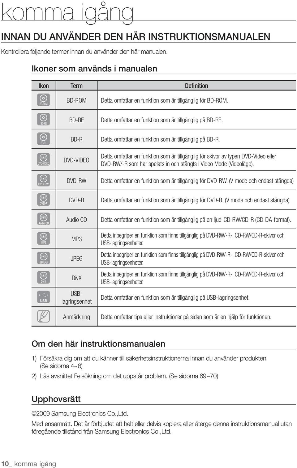 en funktion som är tillgänglig för skivor av typen DVD-Video eller DVD-RW/-R som har spelats in och stängts i Video Mode (Videoläge) C V DVD-RW Detta omfattar en funktion som är tillgänglig för