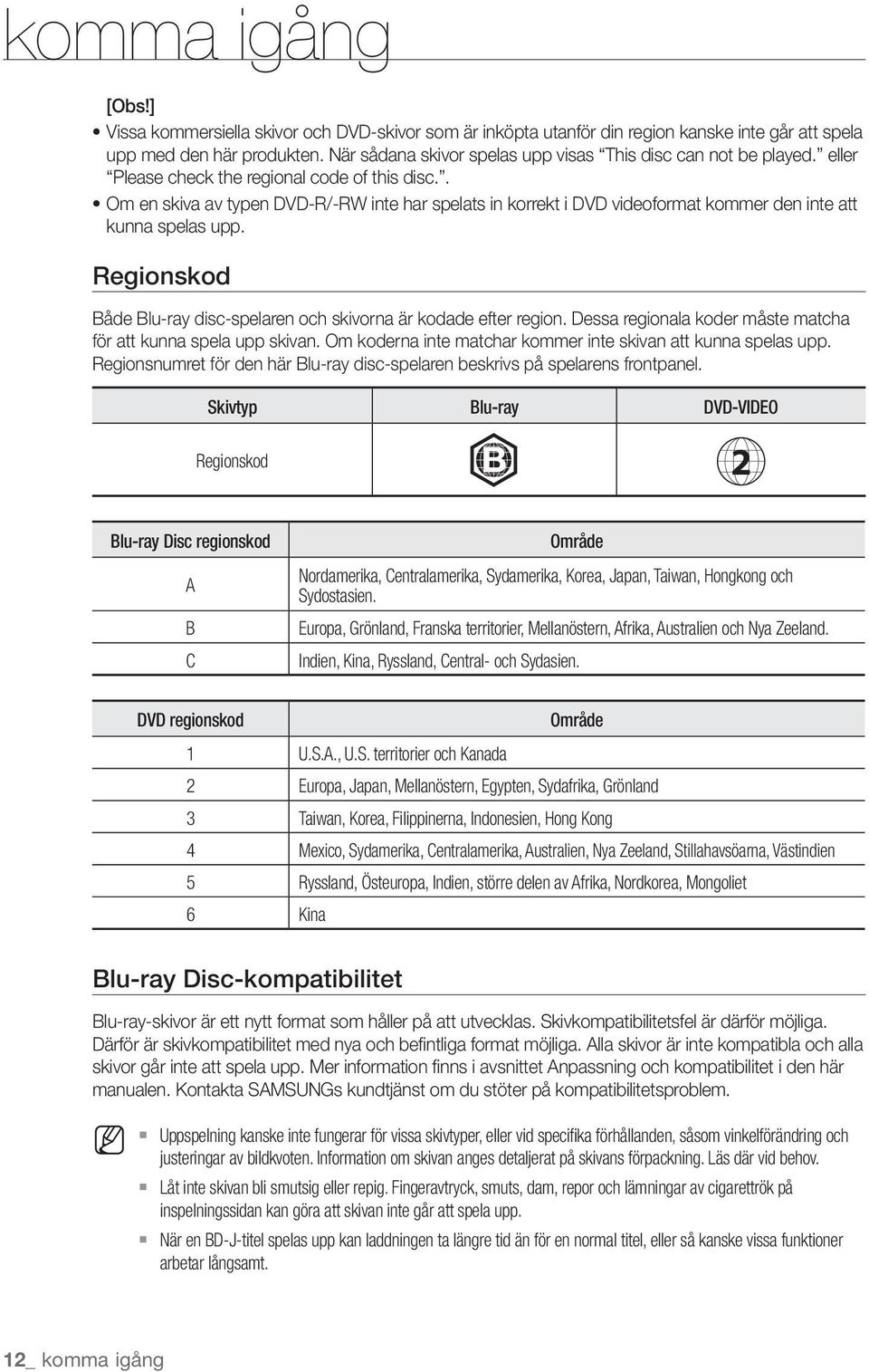 Please check the regional code of this disc Om en skiva av typen DVD-R/-RW inte har spelats in korrekt i DVD videoformat kommer den inte att kunna spelas upp Regionskod Både Blu-ray disc-spelaren och