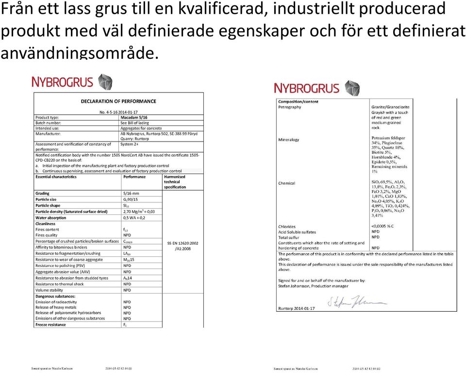 producerad produkt med väl