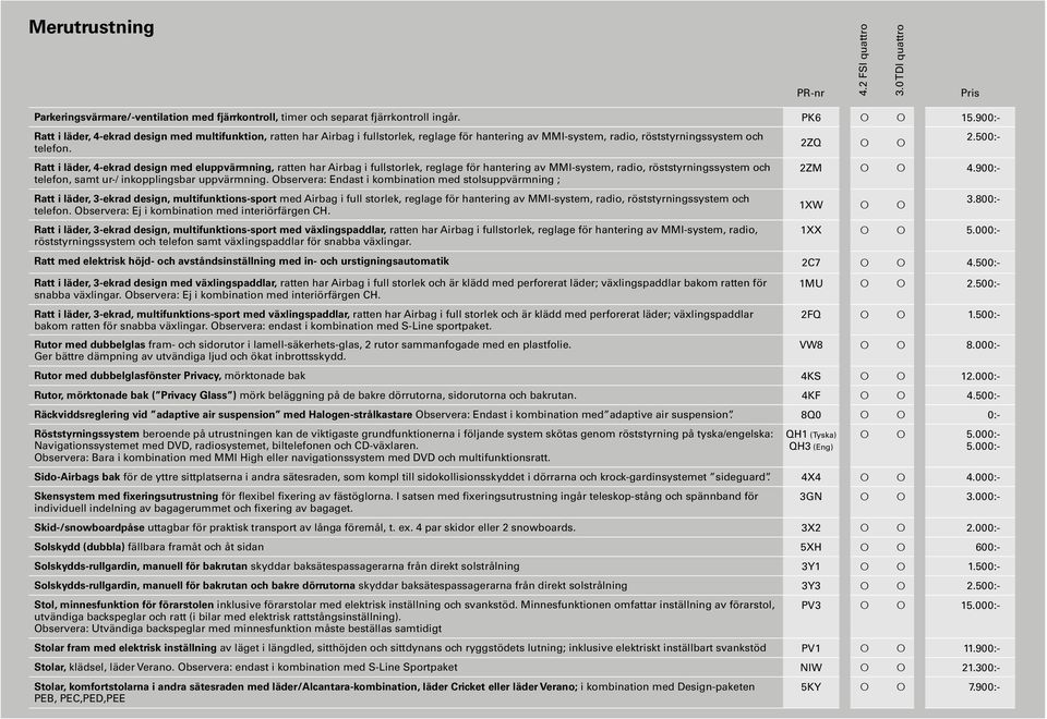 Ratt i läder, 4-ekrad design med eluppvärmning, ratten har Airbag i fullstorlek, reglage för hantering av MMI-system, radio, röststyrningssystem och telefon, samt ur-/ inkopplingsbar uppvärmning.