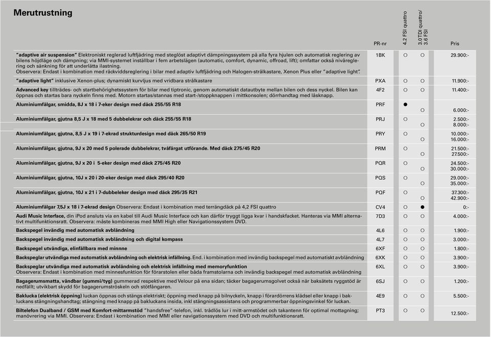 MMI-systemet inställbar i fem arbetslägen (automatic, comfort, dynamic, offroad, lift); omfattar också nivåreglering och sänkning för att underlätta ilastning.