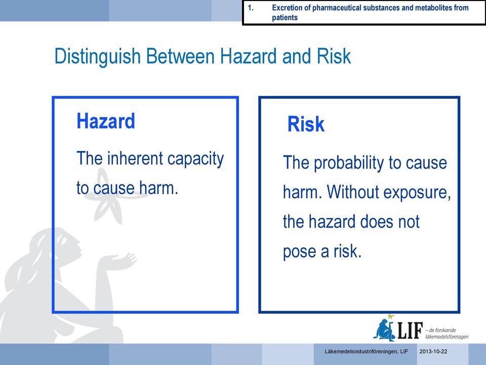capacity to cause harm. Risk The probability to cause harm.