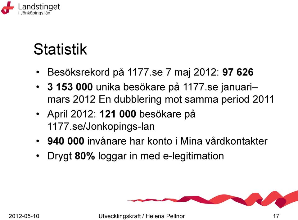 se januari mars 2012 En dubblering mot samma period 2011 April 2012: 121 000