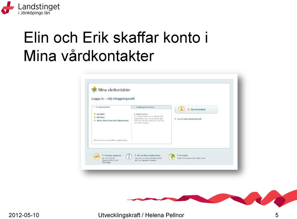 vårdkontakter