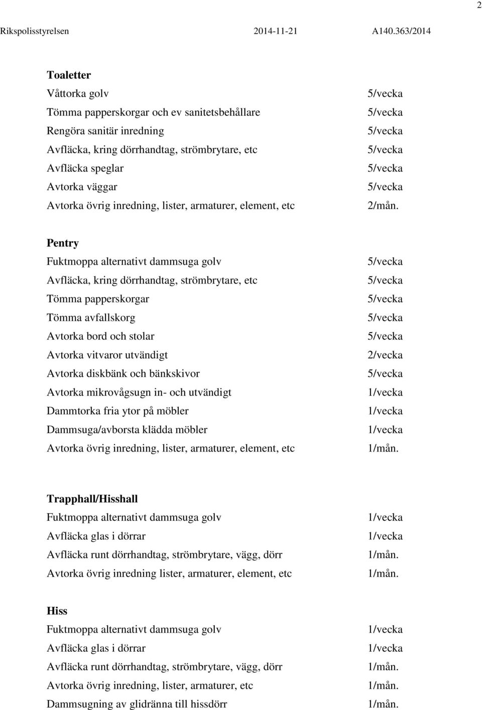 glas i dörrar Avfläcka runt dörrhandtag, strömbrytare, vägg, dörr Avtorka övrig inredning lister, armaturer, element, etc Hiss Avfläcka glas i