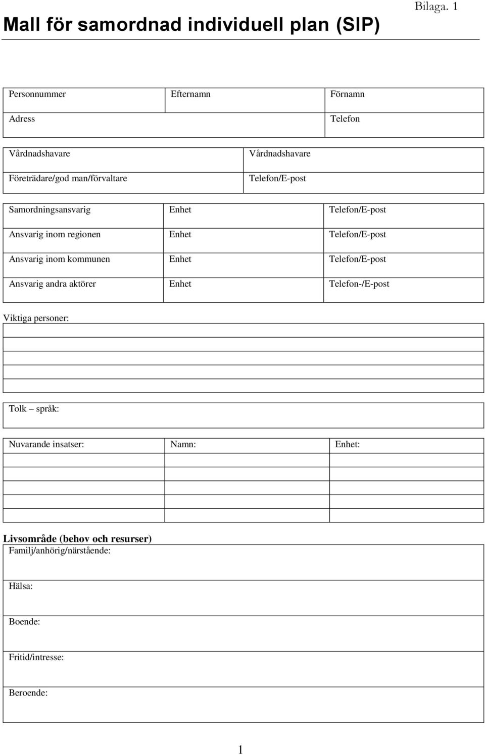 Samordningsansvarig Enhet Telefon/E-post Ansvarig inom regionen Enhet Telefon/E-post Ansvarig inom kommunen Enhet Telefon/E-post