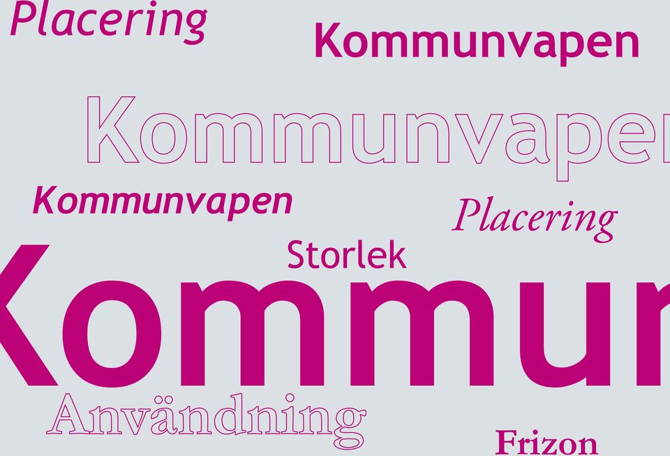 Kommunvapen Placering