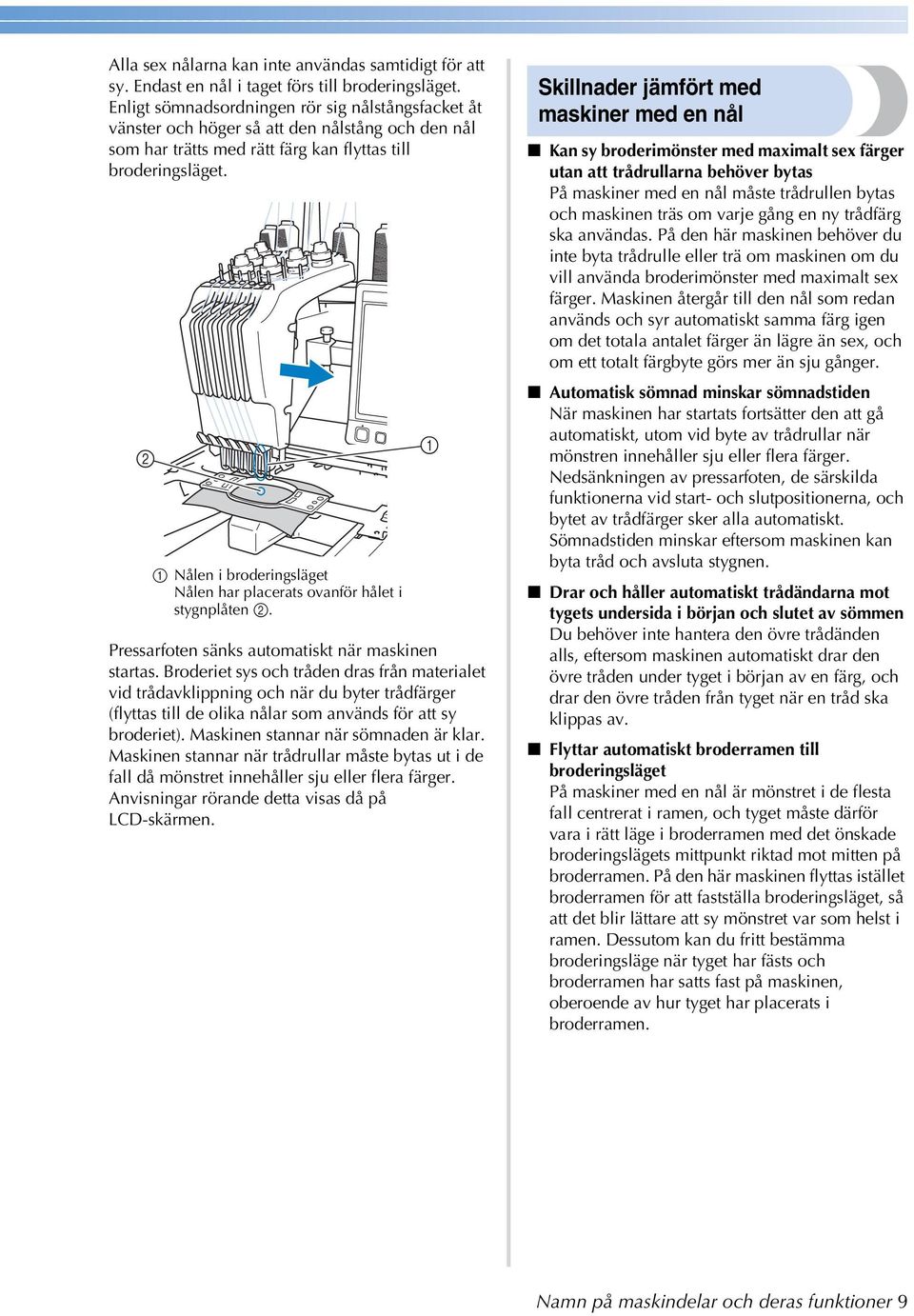 Nålen i broderingsläget Nålen har placerats ovanför hålet i stygnplåten. Pressarfoten sänks automatiskt när maskinen startas.