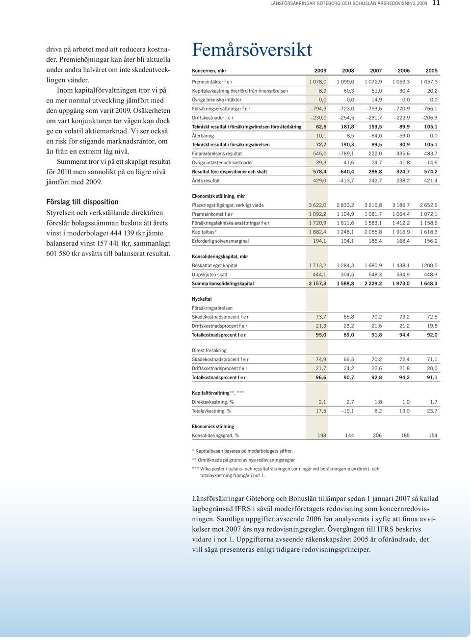 Vi ser också en risk för stigande marknadsräntor, om än från en extremt låg nivå. Summerat tror vi på ett skapligt resultat för 2010 men sannolikt på en lägre nivå jämfört med 2009.