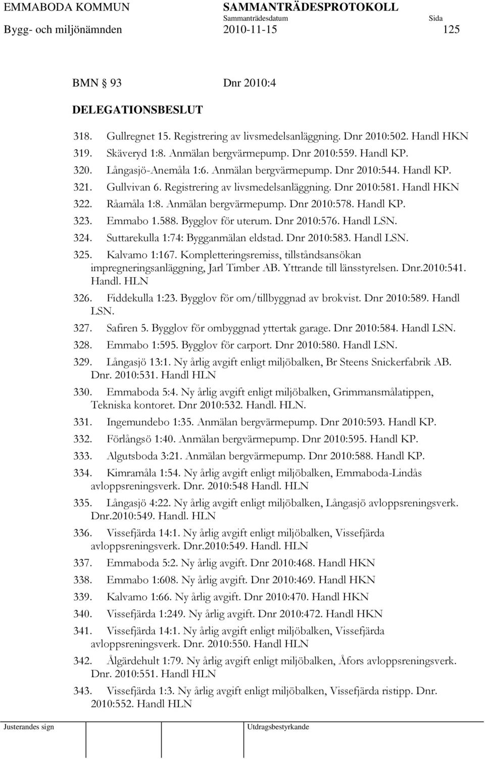 Anmälan bergvärmepump. Dnr 2010:578. Handl KP. 323. Emmabo 1.588. Bygglov för uterum. Dnr 2010:576. Handl LSN. 324. Suttarekulla 1:74: Bygganmälan eldstad. Dnr 2010:583. Handl LSN. 325. Kalvamo 1:167.