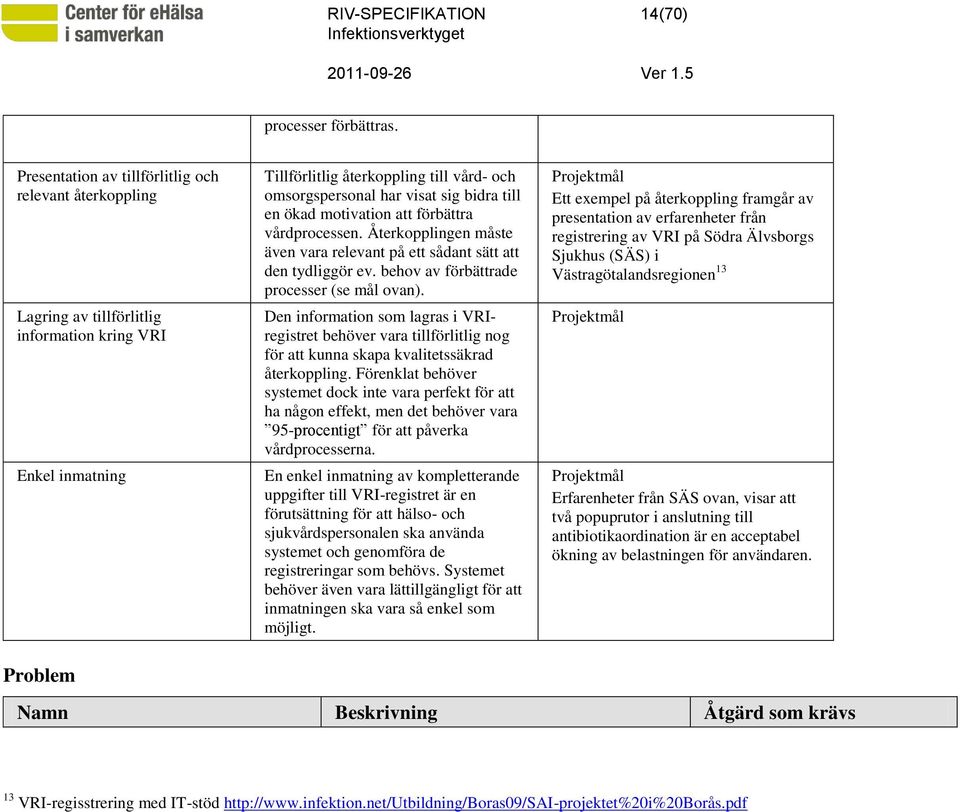 till en ökad motivation att förbättra vårdprocessen. Återkopplingen måste även vara relevant på ett sådant sätt att den tydliggör ev. behov av förbättrade processer (se mål ovan).