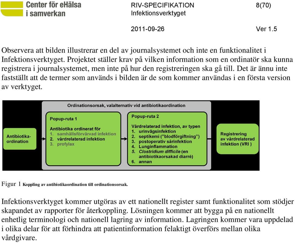 Det är ännu inte fastställt att de termer som används i bilden är de som kommer användas i en första version av verktyget. Figur 1 Koppling av antibiotikaordination till ordinationsorsak.