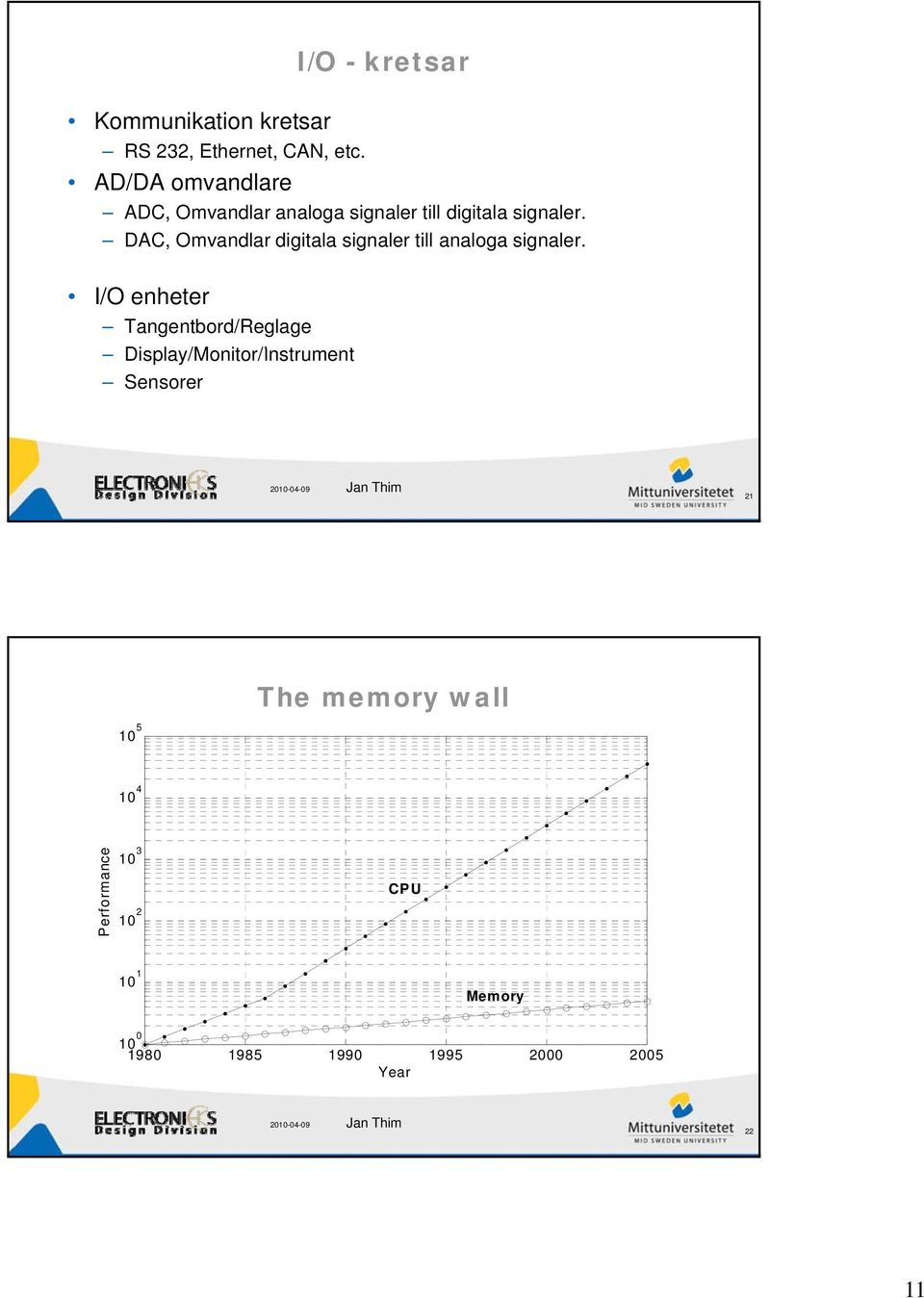 DAC, Omvandlar digitala signaler till analoga signaler.