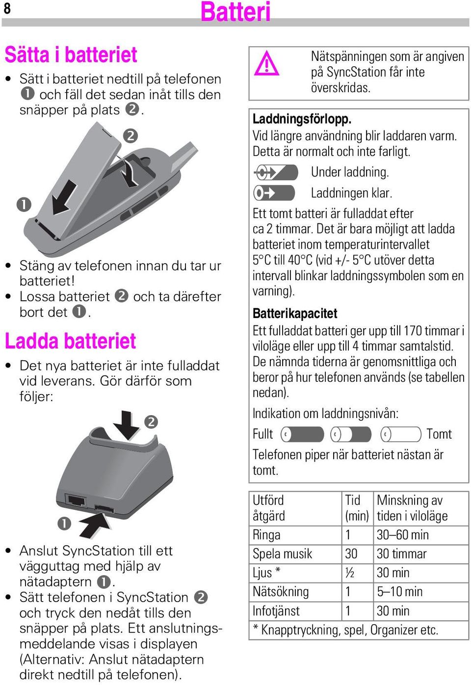 Gör därför som följer: n o Anslut SyncStation till ett vägguttag med hjälp av nätadaptern n. Sätt telefonen i SyncStation o och tryck den nedåt tills den snäpper på plats.