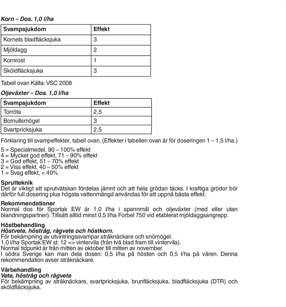 ) 5 = Specialmedel, 90 100% effekt 4 = Mycket god effekt, 71 90% effekt 3 = God effekt, 51 70% effekt 2 = Viss effekt, 40 50% effekt 1 = Svag effekt, < 40% Sprutteknik Det är viktigt att sprutvätskan