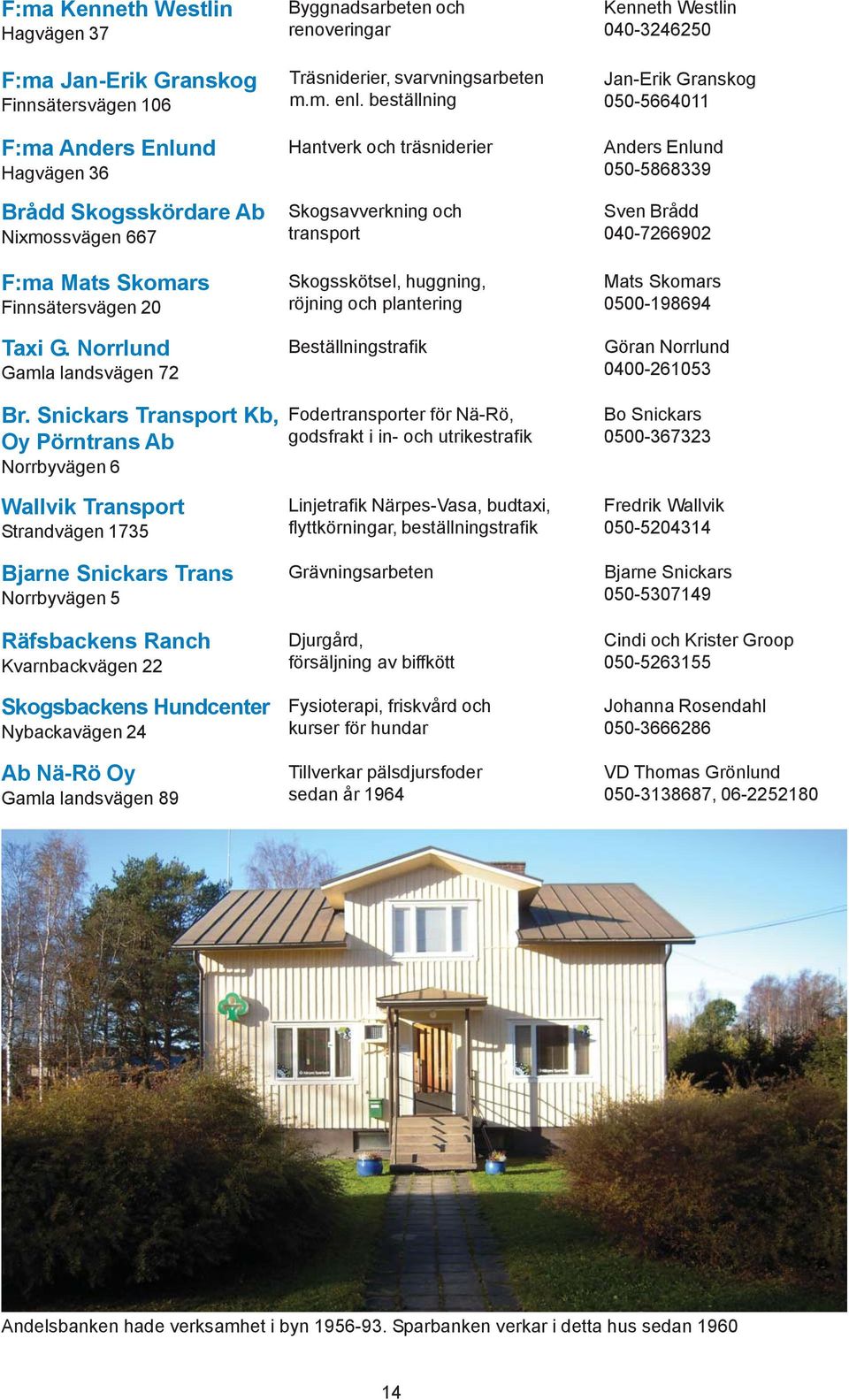 beställning Hantverk och träsniderier Skogsavverkning och transport Skogsskötsel, huggning, röjning och plantering Beställningstrafik Kenneth Westlin 040-3246250 Jan-Erik Granskog 050-5664011 Anders