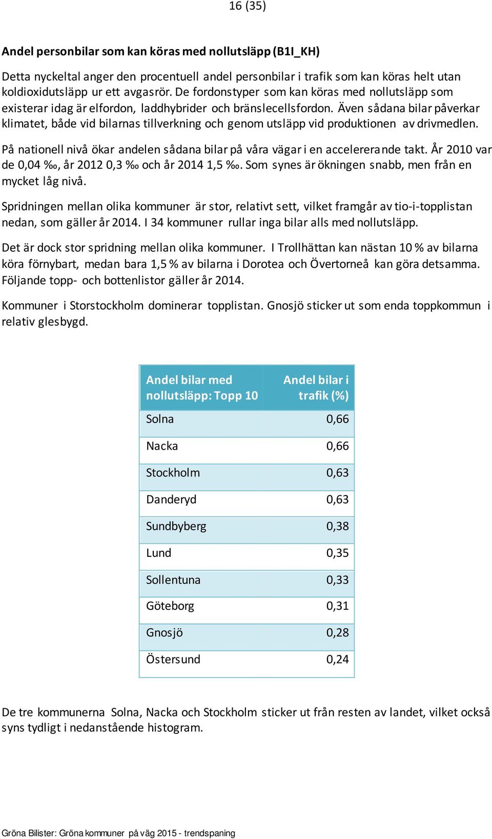 Även sådana bilar påverkar klimatet, både vid bilarnas tillverkning och genom utsläpp vid produktionen av drivmedlen. På nationell nivå ökar andelen sådana bilar på våra vägar i en accelererande takt.