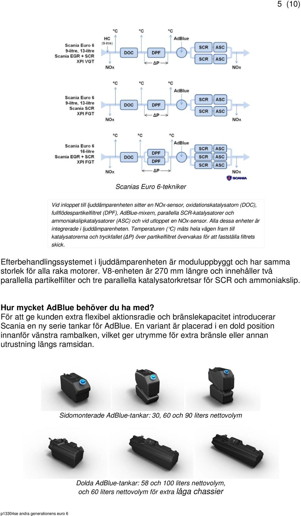 Temperaturen ( C) mäts hela vägen fram till katalysatorerna och tryckfallet (ΔP) över partikelfiltret övervakas för att fastställa filtrets skick.