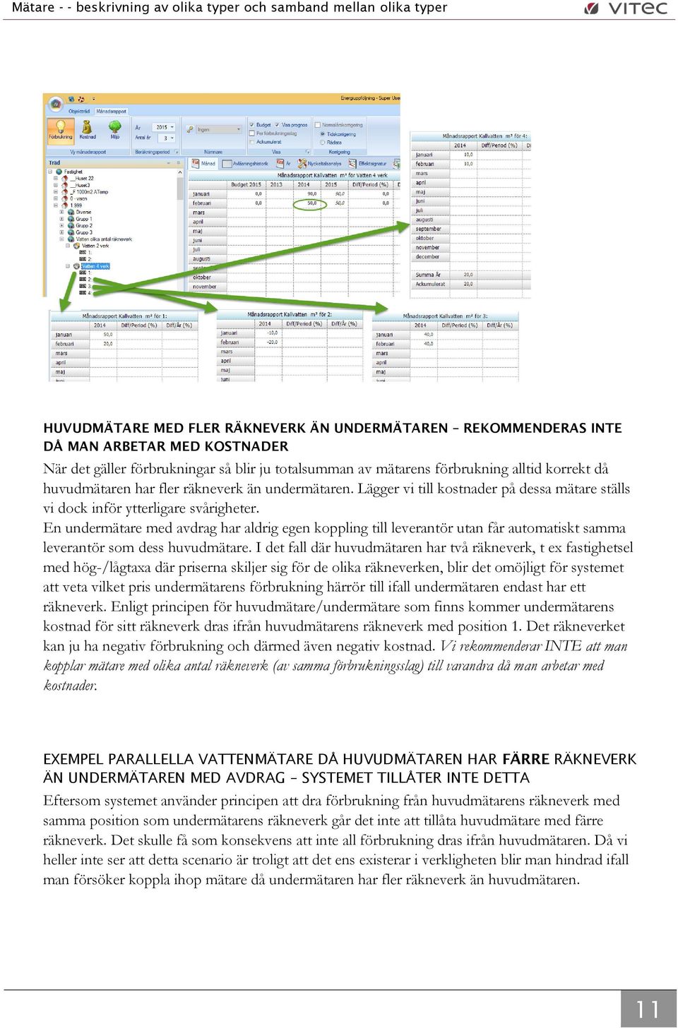 En undermätare med avdrag har aldrig egen koppling till leverantör utan får automatiskt samma leverantör som dess huvudmätare.