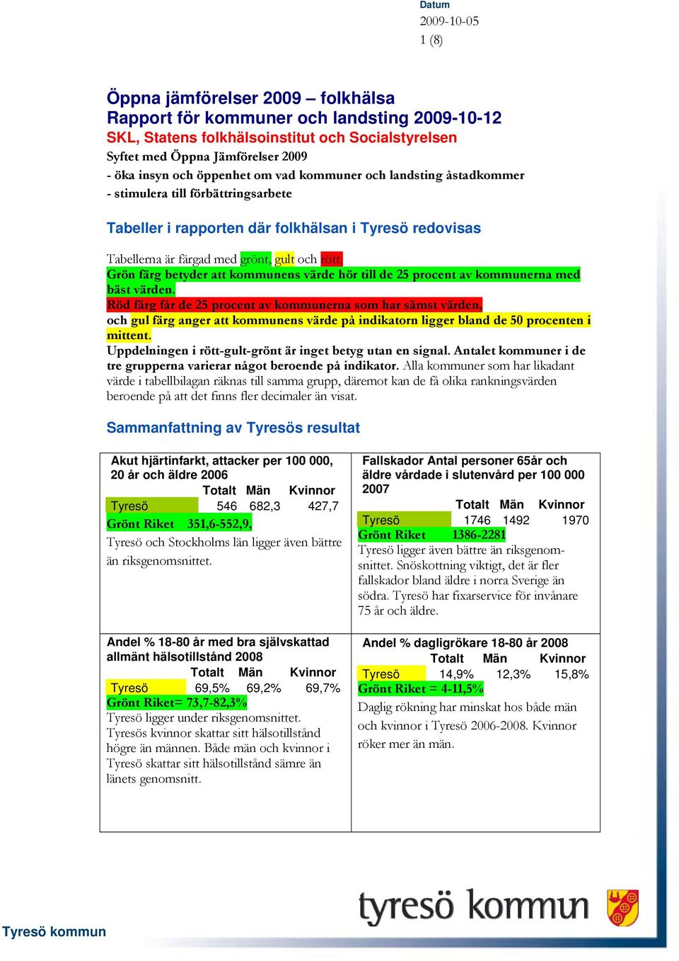 Grön färg betyder att kommunens värde hör till de 25 procent av kommunerna med bäst värden.