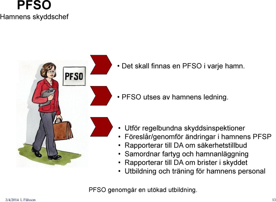 DA om säkerhetstillbud Samordnar fartyg och hamnanläggning Rapporterar till DA om brister i