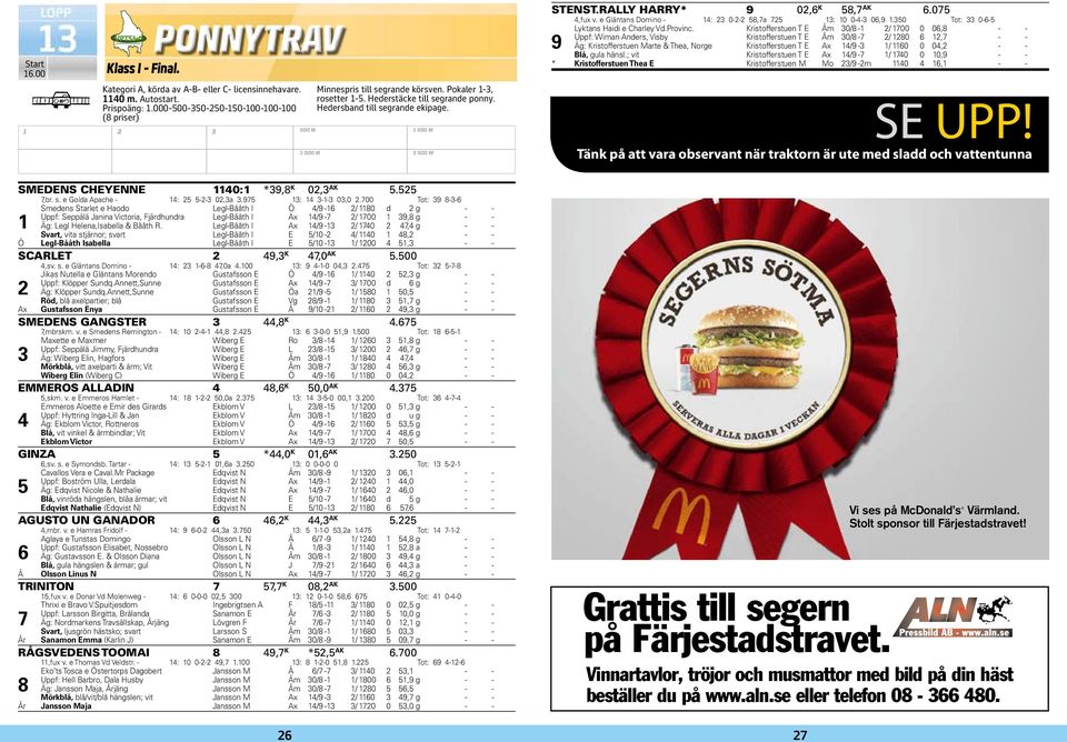 Kristofferstuen T E Åm 0/8 - / 00 0 0,8 - - Uppf: Wiman Anders, Visy Kristofferstuen T E Åm 0/8 - / 80, - - Äg: Kristofferstuen Marte & Thea, Norge Kristofferstuen T E Ax /9 - / 0 0 0, - - Blå, gula