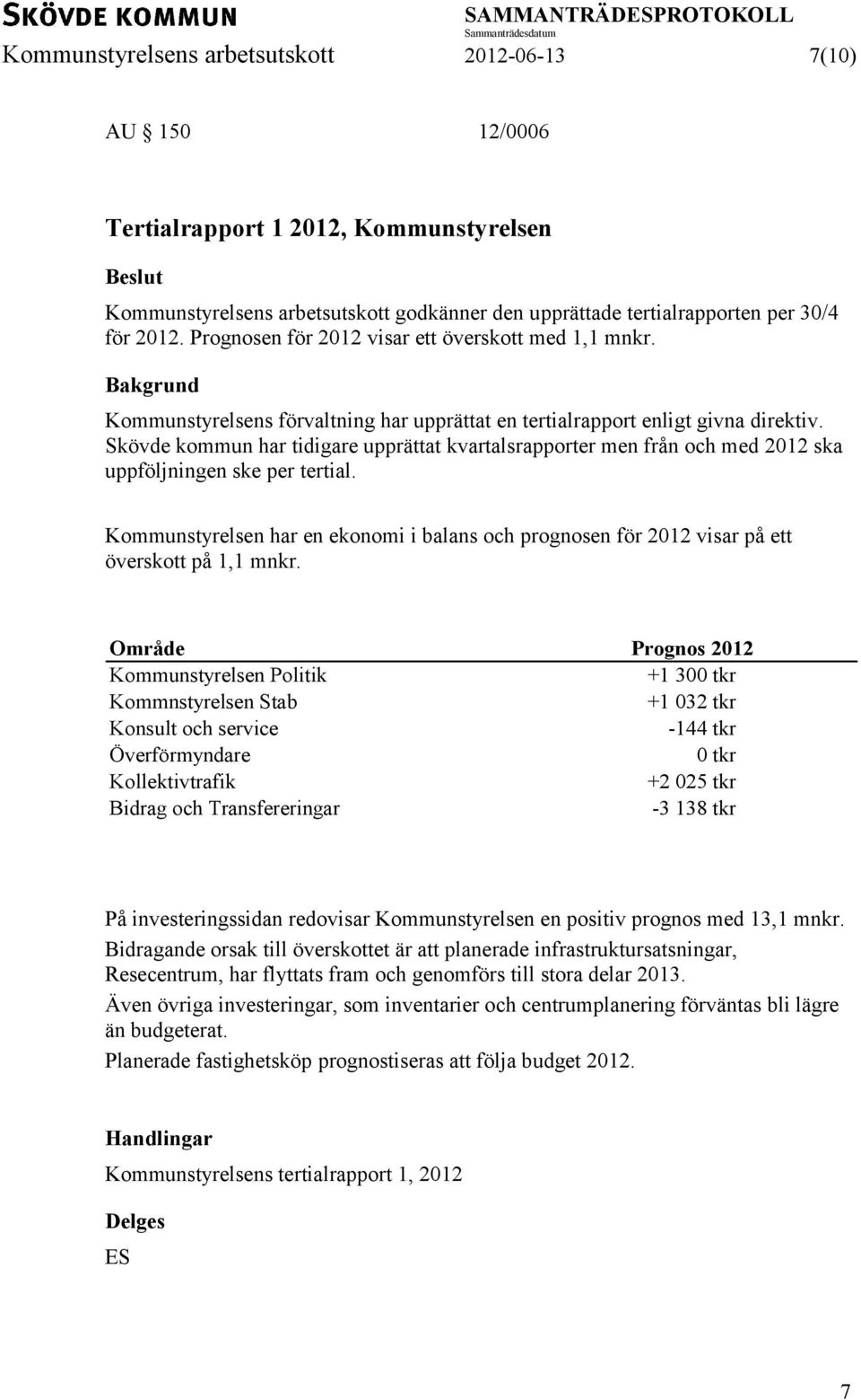Skövde kommun har tidigare upprättat kvartalsrapporter men från och med 2012 ska uppföljningen ske per tertial.