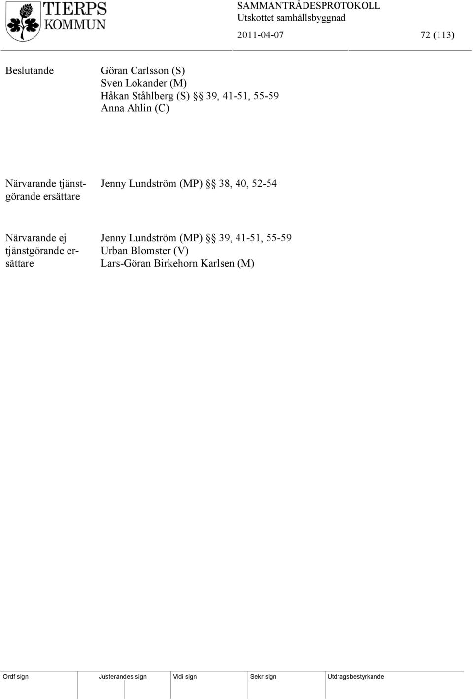ersättare Jenny Lundström (MP) 38, 40, 52-54 Närvarande ej tjänstgörande